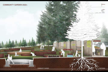 200-acre Community Space -UBC student reimagines old Burnaby oil refinery